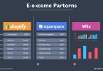 shopify vs squarespace vs wix